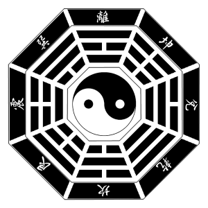 Bát quái âm dương ngũ hành truyền kỳ